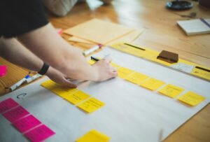 Personal branding content strategy.