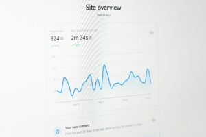 How websites track you online.