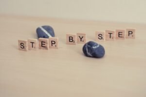 Career adaptability skills.